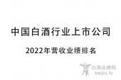 2022年中国白酒行业上市公司营收业绩排名